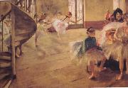 Edgar Degas The Rehearsal (nn03) oil painting